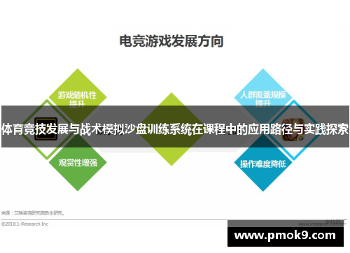 体育竞技发展与战术模拟沙盘训练系统在课程中的应用路径与实践探索